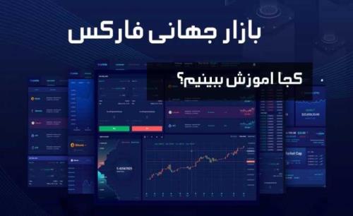 موقعیت های سرمایه گذاری چیست