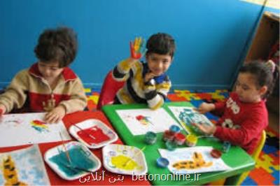 از آگاه سازی کودکان درباره واکسیناسیون کودک تا برگزاری ایستگاه های نشاط کودک و خانواده درپایتخت