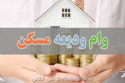 وام تامین پول پیش مستأجران وارد قانون بودجه ۱۴۰۱ می شود