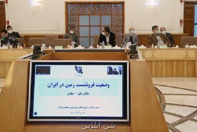 گزارش دبیرخانه شورایعالی شهرسازی در مورد پدیده فرونشست