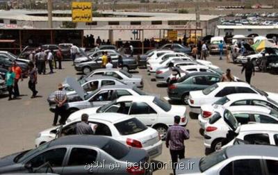 وضع بازار خودرو، پیچیده شد