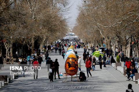 فضاهای شهری را برای حضور شهروندان آماده نماییم