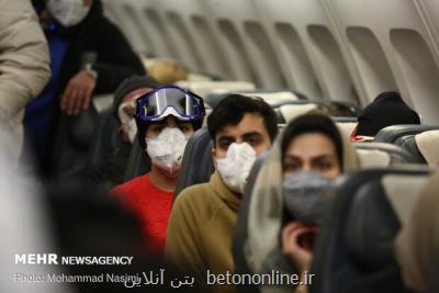 قدردانی سازمان هواپیمایی از انتقال ایرانی ها مقیم چین به كشور